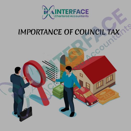 Paying Council Tax on an Empty Property