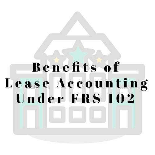 Lease accounting